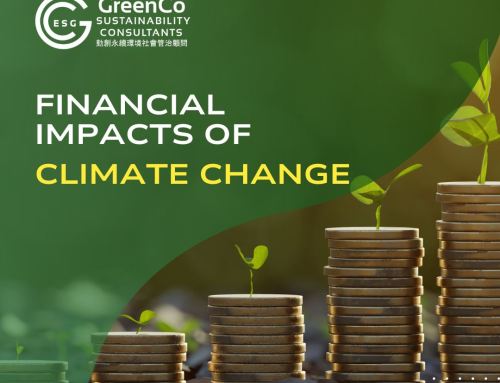 GreenCo Empowers You to Understand the Financial Impacts of Climate Change