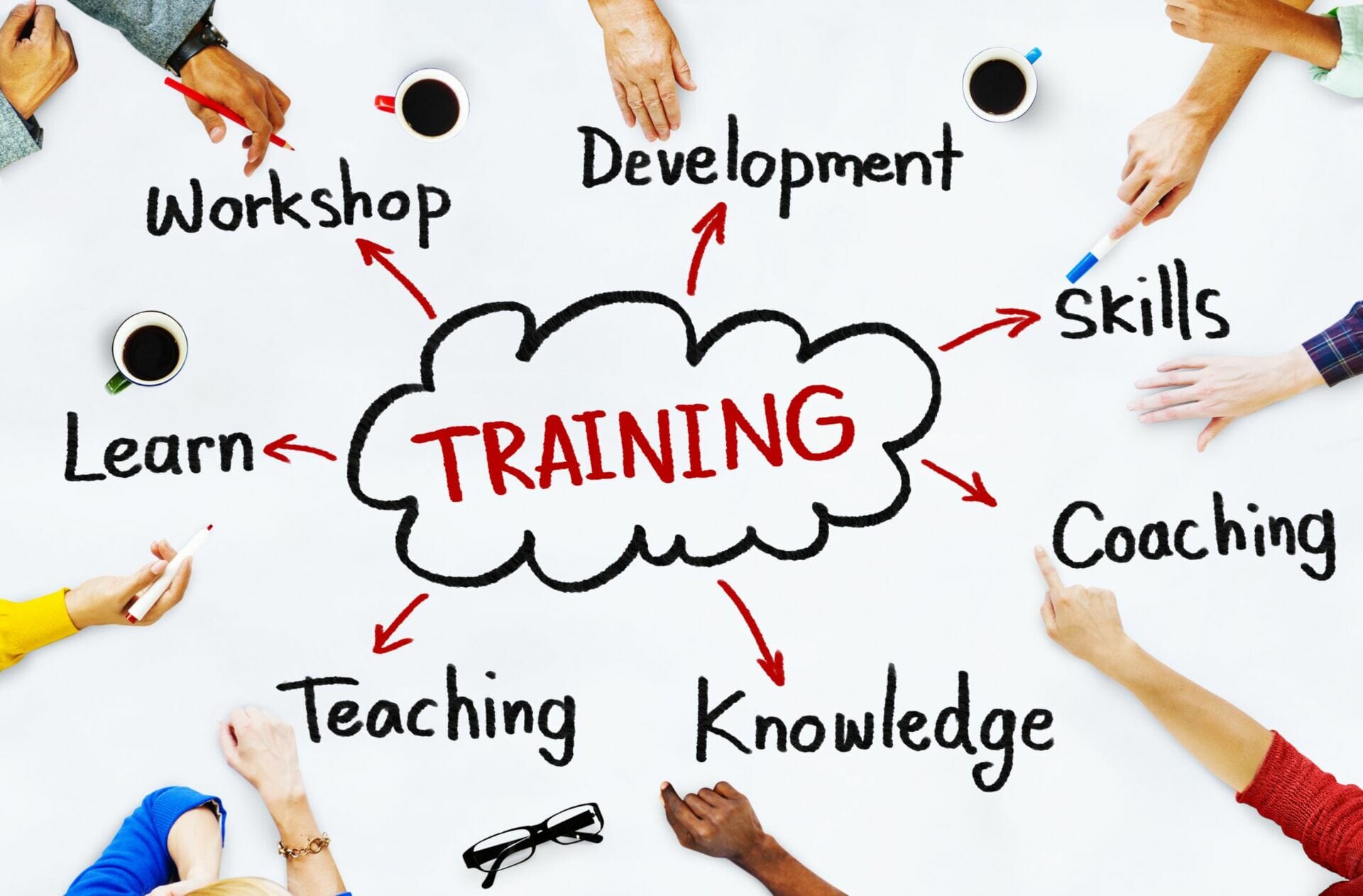 training concept image scaled