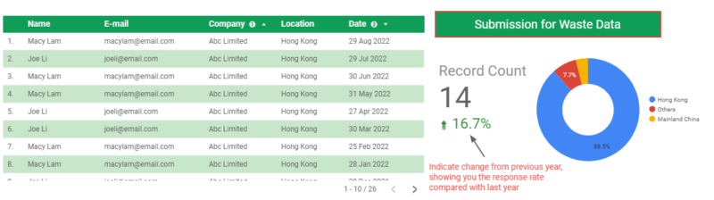 ESG Data Collection Portal