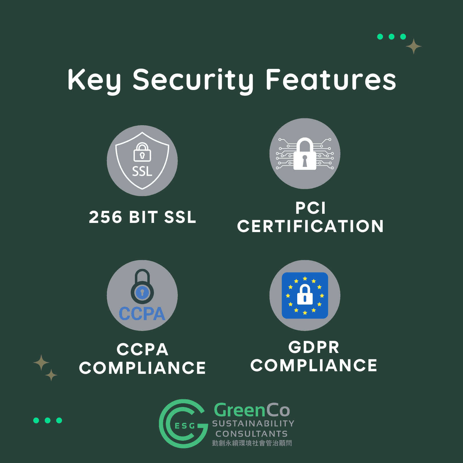 Security-Features