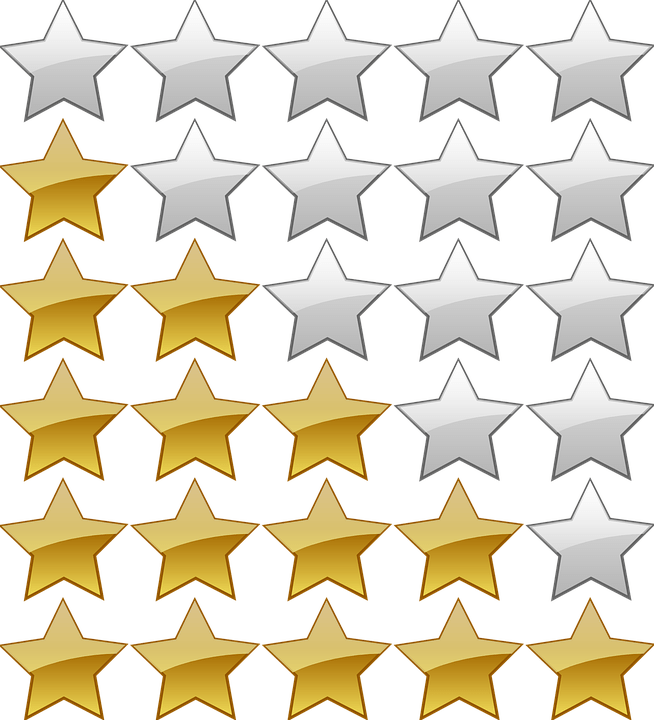 rating 153245 960 720